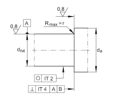 推力角接觸球軸承 BSB035072-2RS-T, 單向，接觸角 a = 60°，限制公差，兩側(cè)唇密封