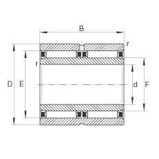 滾針軸承 NAO25X42X32-ZW-ASR1, 無擋邊，雙列