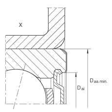 角接觸球軸承單元 ZKLR1244-2RS, 雙向，螺釘安裝，兩側唇密封