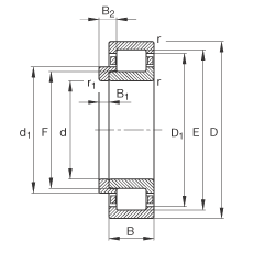 圓柱滾子軸承 NJ232-E-M1 + HJ232E, 根據(jù) DIN 5412-1 標(biāo)準(zhǔn)的主要尺寸, 帶 L 型圈，定位軸承, 可分離, 帶保持架