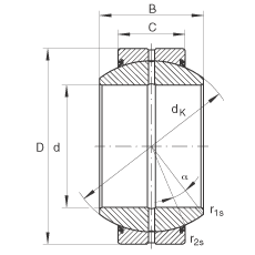 關節(jié)軸承 GE40-FO-2RS, 根據 DIN ISO 12 240-1 標準, 需維護，兩側唇密封