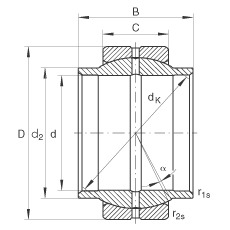 關節軸承 GE40-LO, 根據 DIN ISO 12 240-1 標準，需維護