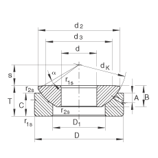 推力關節軸承 GE10-AX, 根據 DIN ISO 12 240-3 標準，需維護