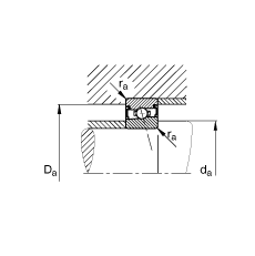 主軸軸承 HSS71918-C-T-P4S, 調節，成對安裝，接觸角 α = 15°，兩側唇密封，非接觸，加嚴公差