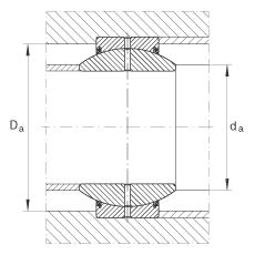 關節(jié)軸承 GE40-FO-2RS, 根據 DIN ISO 12 240-1 標準, 需維護，兩側唇密封