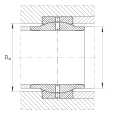 關節軸承 GE40-LO, 根據 DIN ISO 12 240-1 標準，需維護