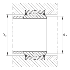 關節(jié)軸承 GE280-DO-2RS, 根據(jù) DIN ISO 12 240-1 標準, 需維護，兩側唇密封