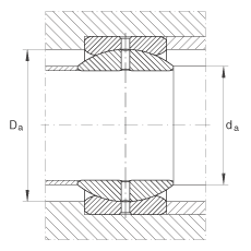 關節軸承 GE44-ZO, 根據 DIN ISO 12 240-1 標準，英制尺寸，需維護