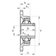 軸承座單元 RCJTY12, 帶兩個螺栓孔的法蘭的軸承座單元，鑄鐵， 內(nèi)圈帶平頭螺釘， R 型密封