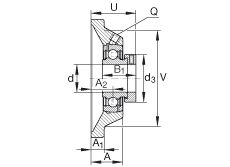 軸承座單元 PCJ5/8, 四角法蘭軸承座單元，鑄鐵，根據 ABMA 15 - 1991, ABMA 14 - 1991, ISO3228 帶有偏心緊定環，P型密封，英制