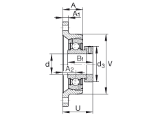 軸承座單元 PCJT1-1/4-206, 對角法蘭軸承座單元，鑄鐵，根據(jù) ABMA 15 - 1991, ABMA 14 - 1991, ISO3228 帶有偏心緊定環(huán)，P型密封，英制